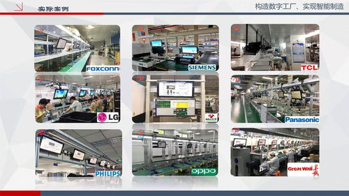 SOP電子系統(tǒng)、安燈系統(tǒng)與流水線生產(chǎn)管理看板的集成化電子系統(tǒng)安裝工程
